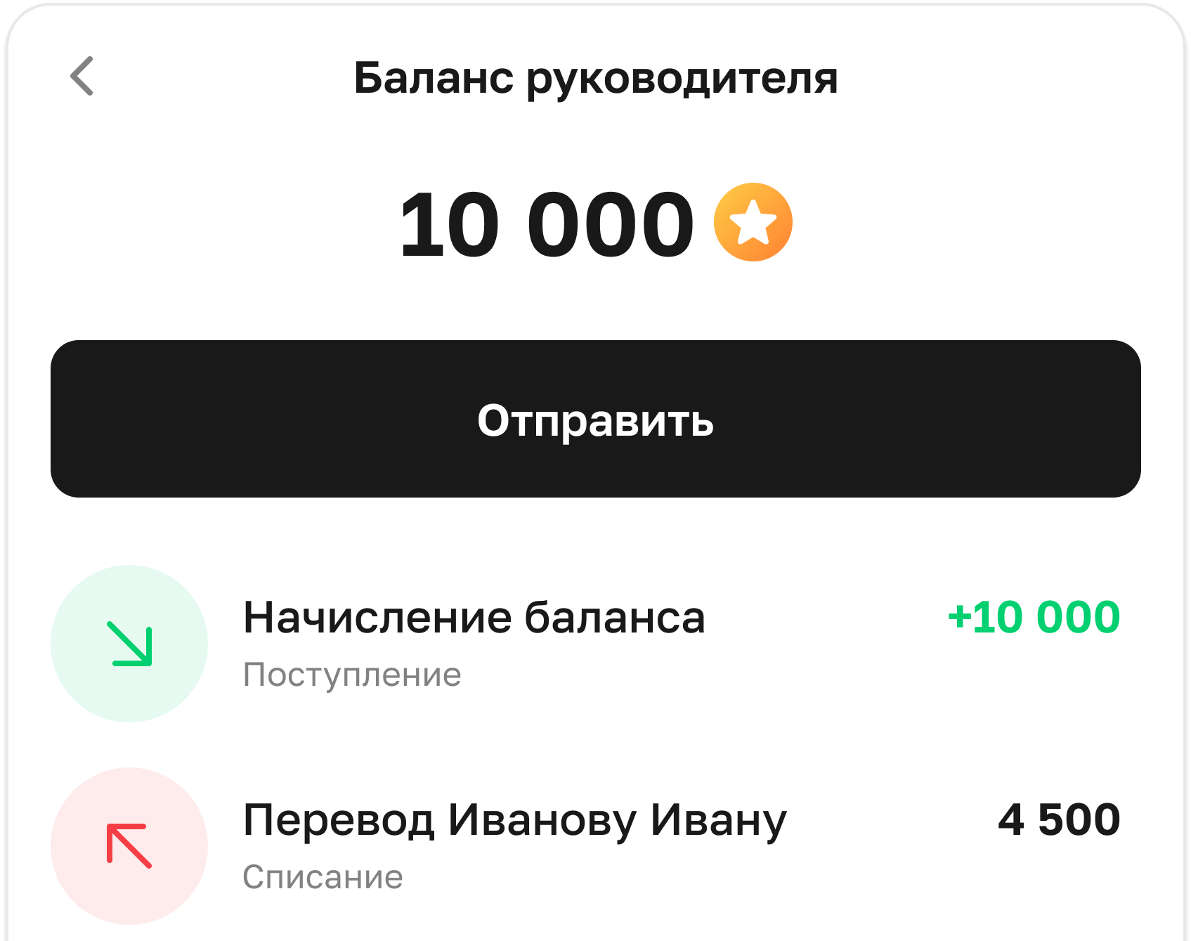 Баланс руководителя